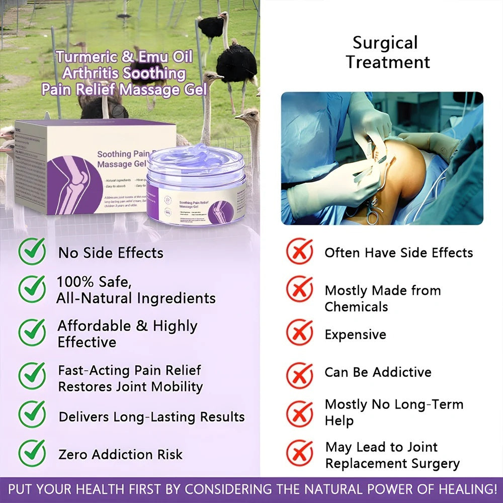 Joint Pain Relief Gel | Clinically Proven Formula