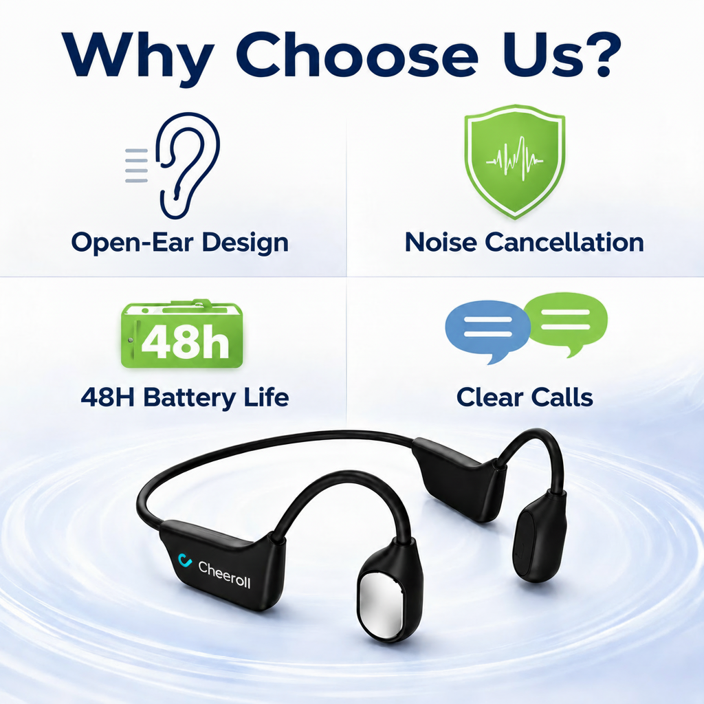 🏆 Final 2 Hours : Only Limited Stock Left🌟Cheeroll®  Bone Conduction Smart Hearing Headphones （Mayo Clinic Recommended）