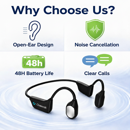 🏆 Final 2 Hours : Only Limited Stock Left🌟Cheeroll®  Bone Conduction Smart Hearing Headphones （Mayo Clinic Recommended）