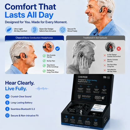 🏆 Final 2 Hours : Only Limited Stock Left🌟Cheeroll®  Bone Conduction Smart Hearing Headphones （Mayo Clinic Recommended）