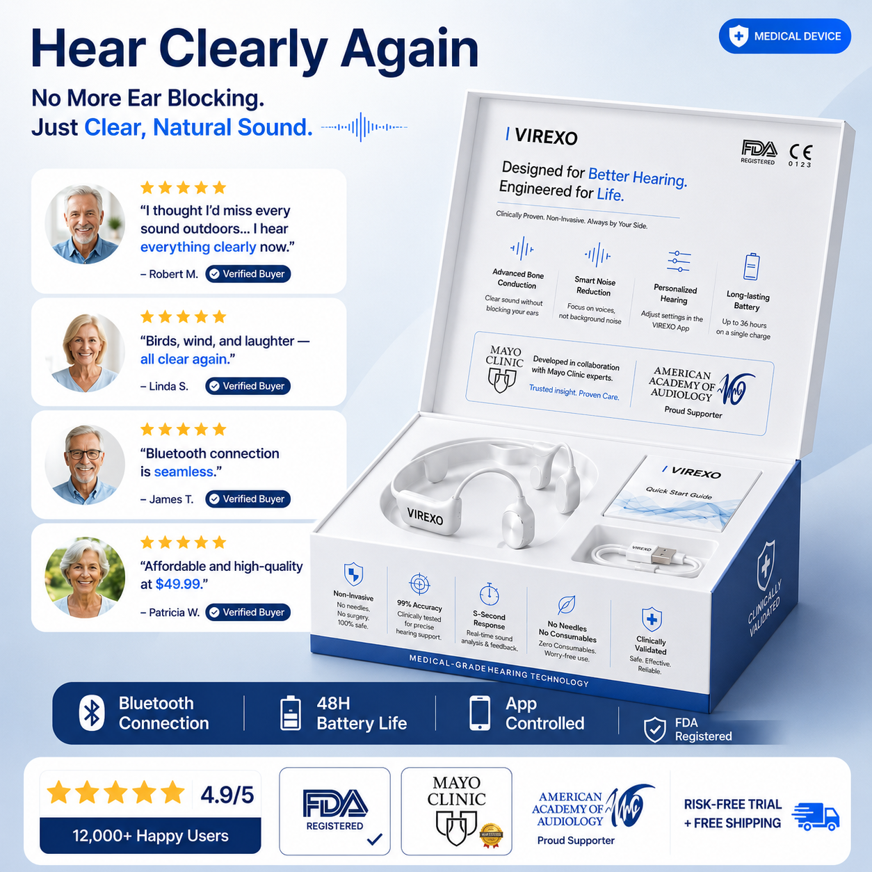 🏆 Final 2 Hours : Only Limited Stock Left🌟Cheeroll®  Bone Conduction Smart Hearing Headphones （Mayo Clinic Recommended）